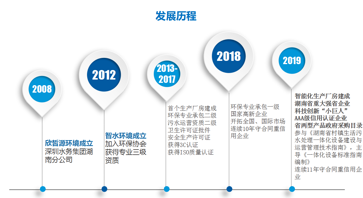 今晚特马生肖必开