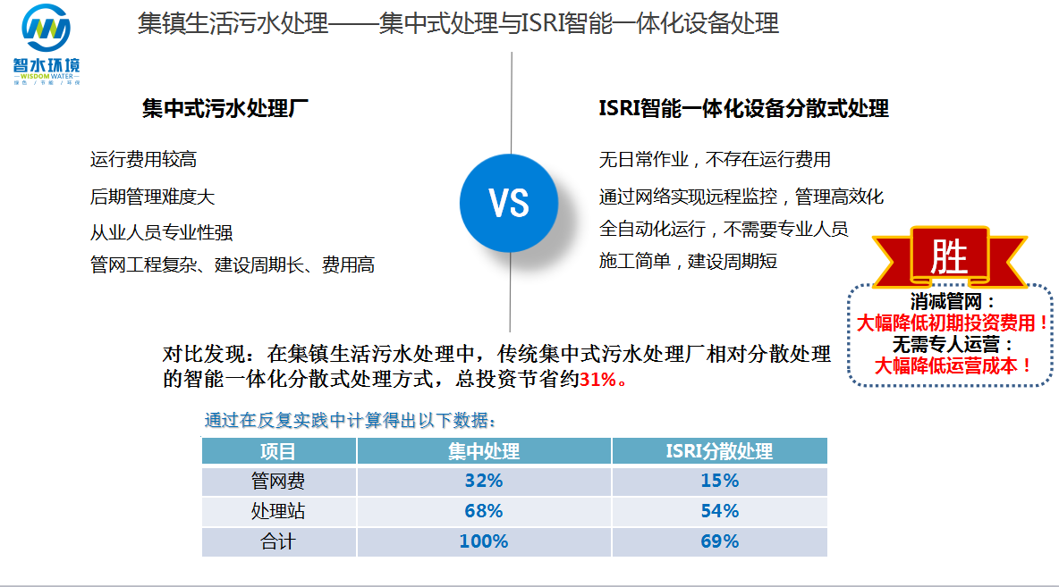 今晚特马生肖必开