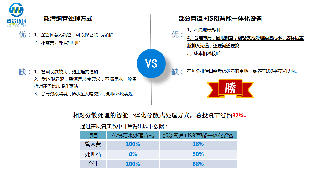 今晚特马生肖必开