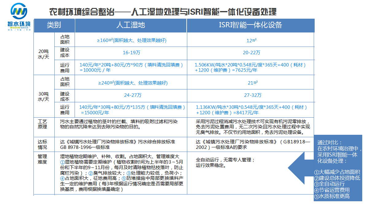 今晚特马生肖必开