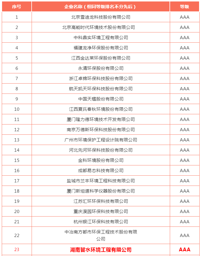 今晚特马生肖必开