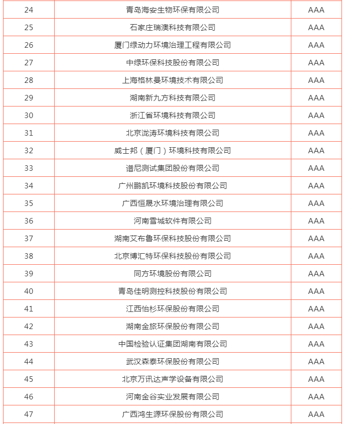 今晚特马生肖必开