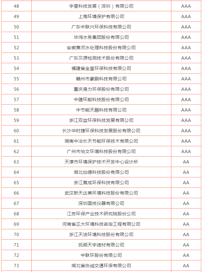 今晚特马生肖必开