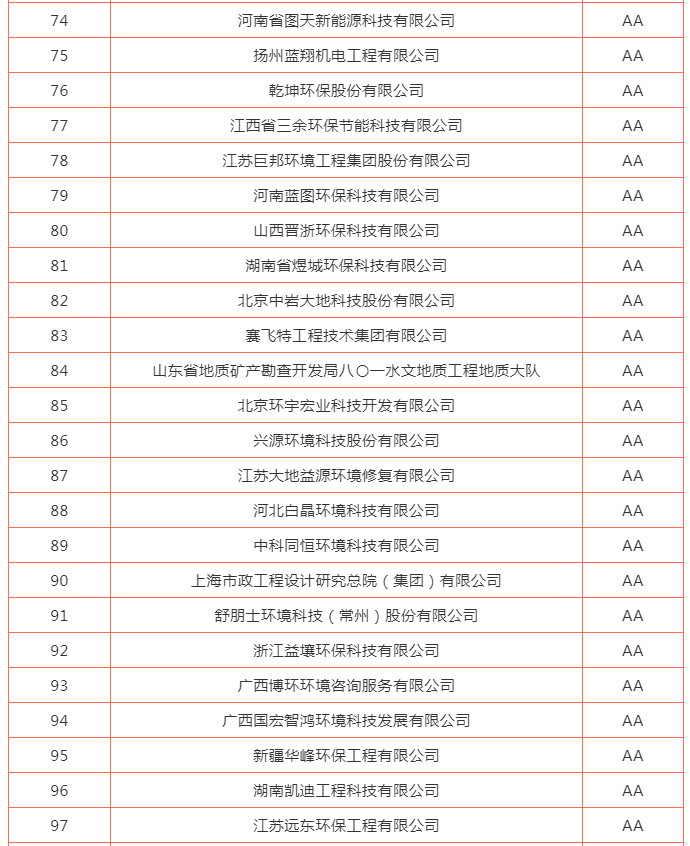 今晚特马生肖必开