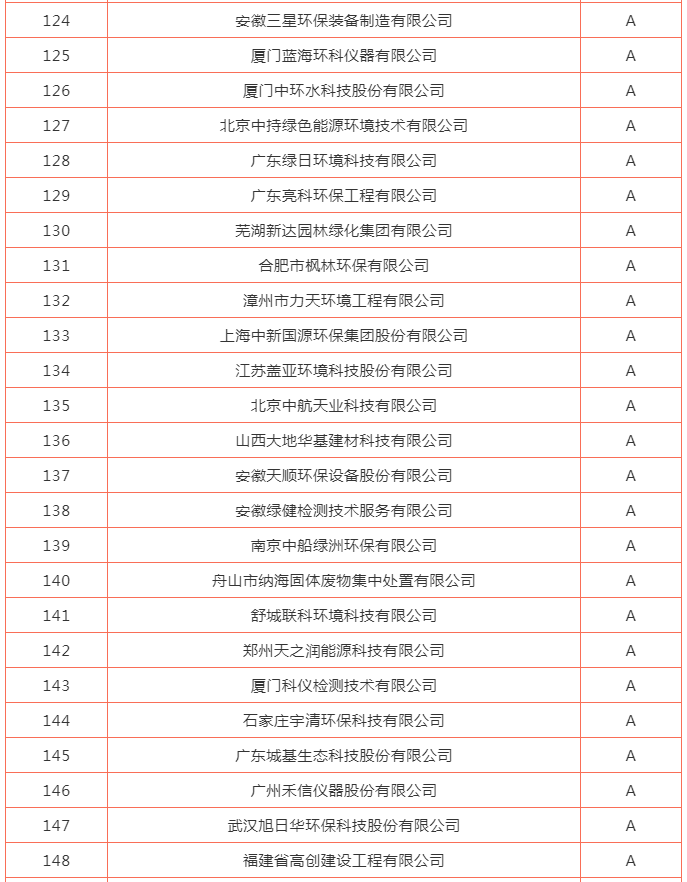 今晚特马生肖必开