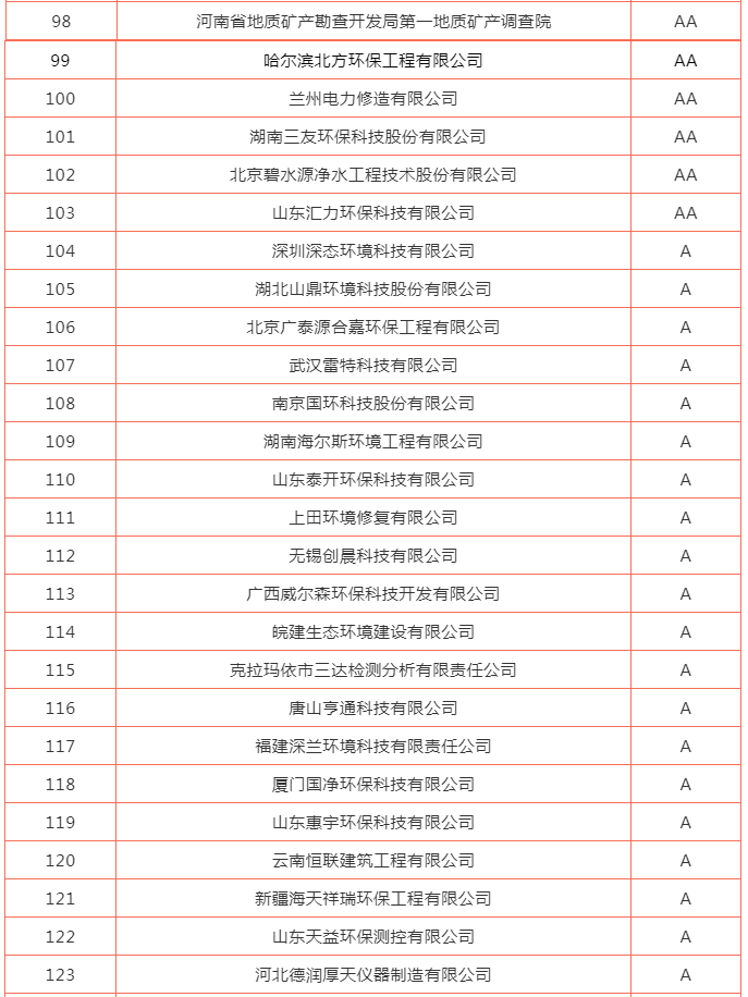 今晚特马生肖必开