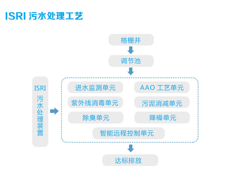 今晚特马生肖必开